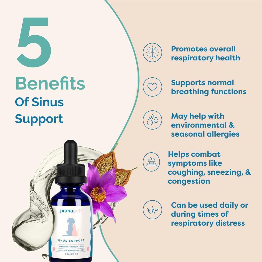 PranaPets Natural Sinus Relief Liquid Supplement for Cats and Dogs | Supports Pet Sinus Health with Natural Ingredients