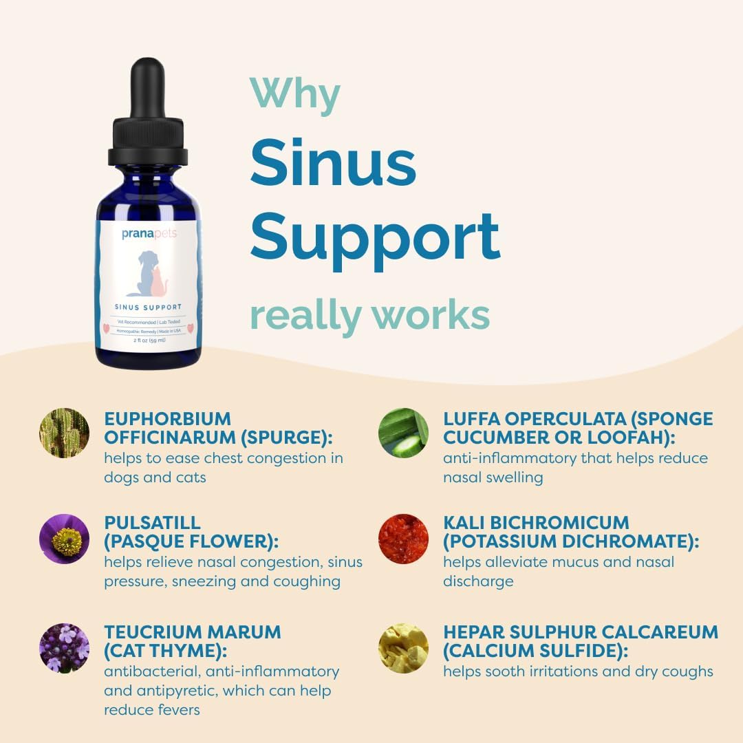 PranaPets Natural Sinus Relief Liquid Supplement for Cats and Dogs | Supports Pet Sinus Health with Natural Ingredients