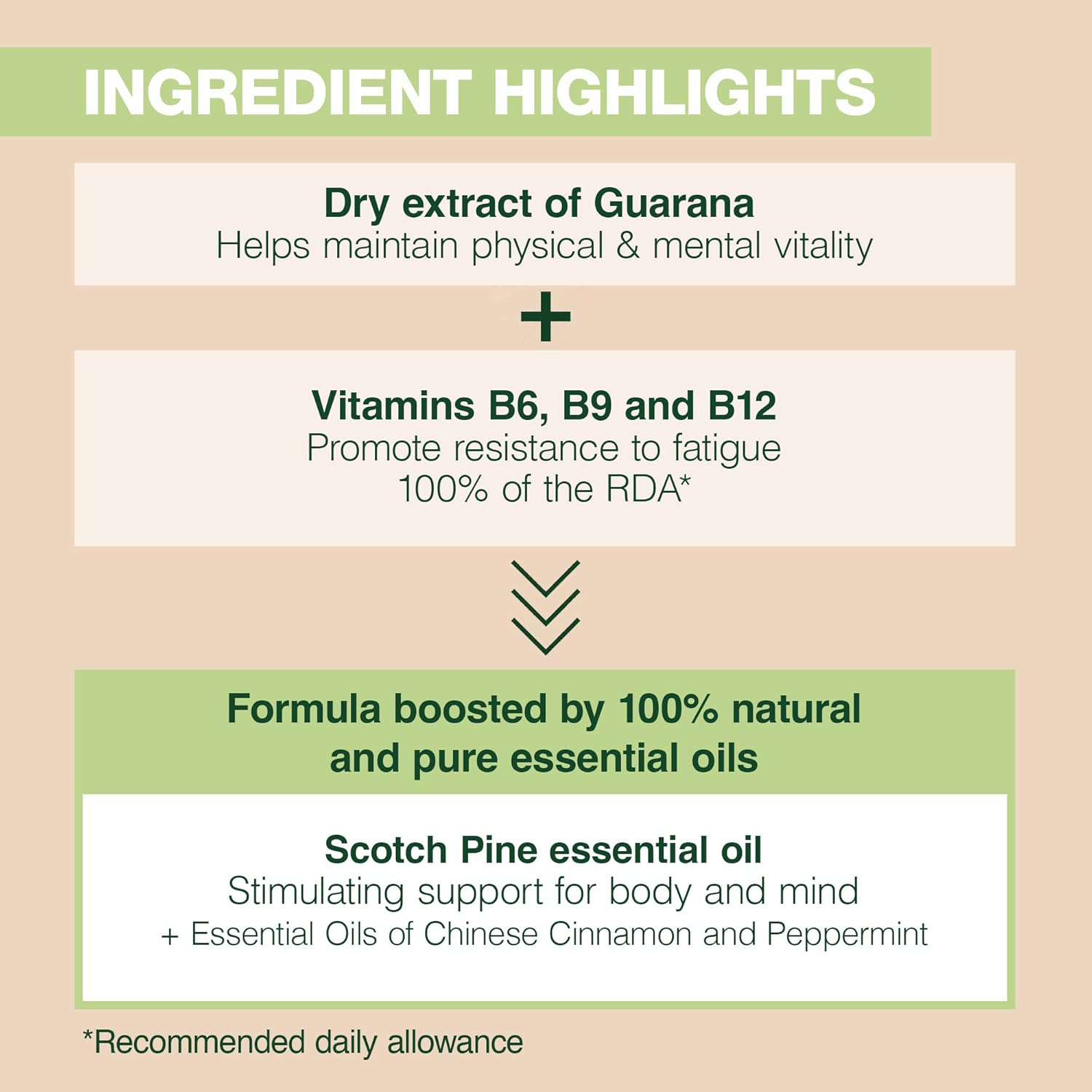 Pranarom Aromaboost Energy Supplement with Guarana and Pure Scots Pine Essential Oil - 60 Count