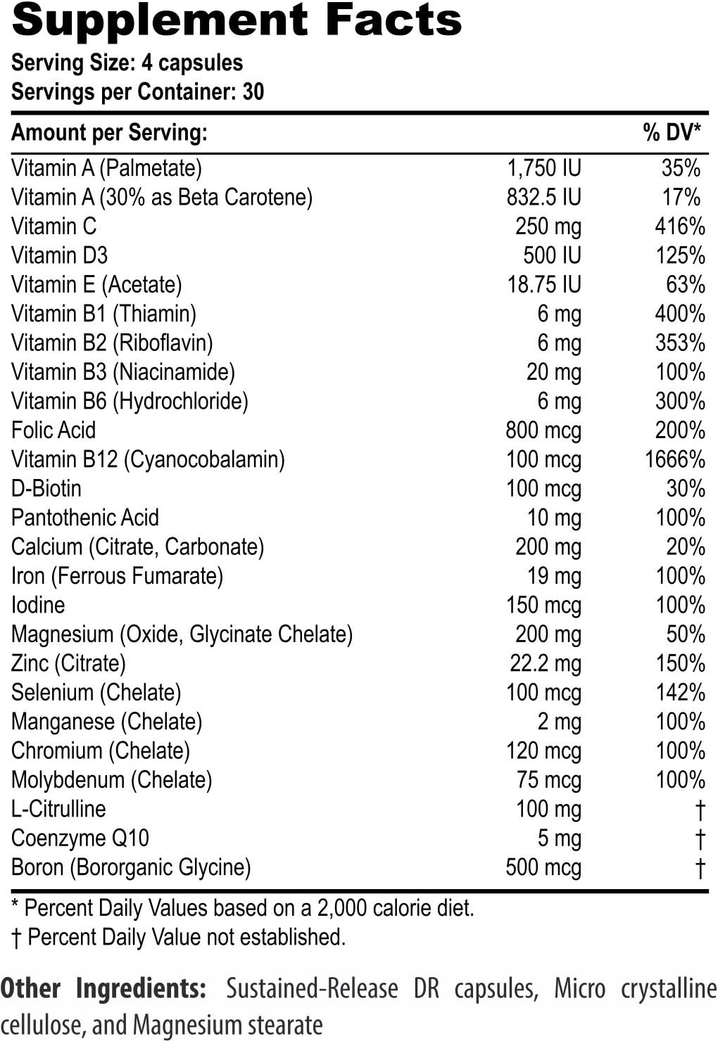 Pregnancy Multivitamin for Women - Pregnavit Formula with Essential Nutrients