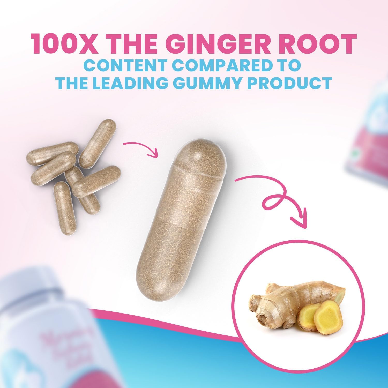 Pregnancy Support Supplement with Vitamin B6, Ginger, and Zinc for Morning Queasiness Relief - 90 Veggie Capsules