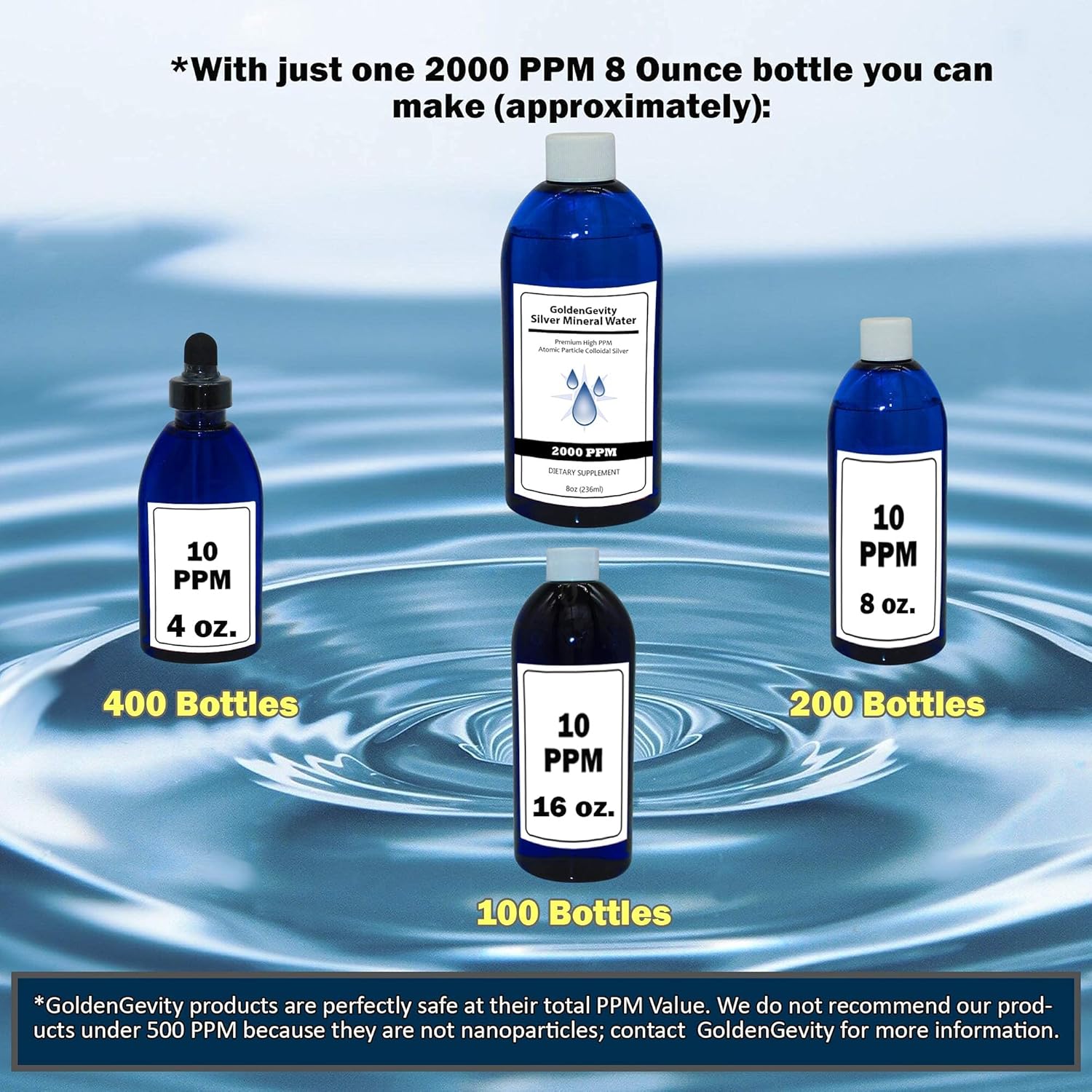 Premium 2000 PPM Bioactive Atomic Colloidal Silver 8 oz - Non-Toxic Non-GMO Mineral Immune Support