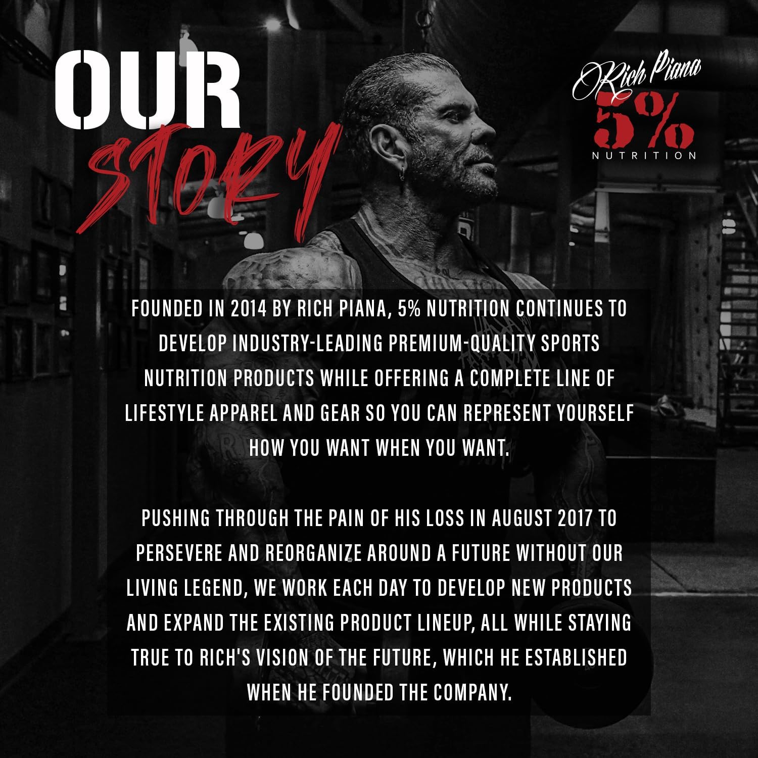Premium 5% Nutrition Rich Piana AllDayYouMay BCAA Powder - Lemon Lime Flavor - 15.3 oz - 30 Servings - Ideal for Hydration, Endurance, Muscle Recovery & Joint Support