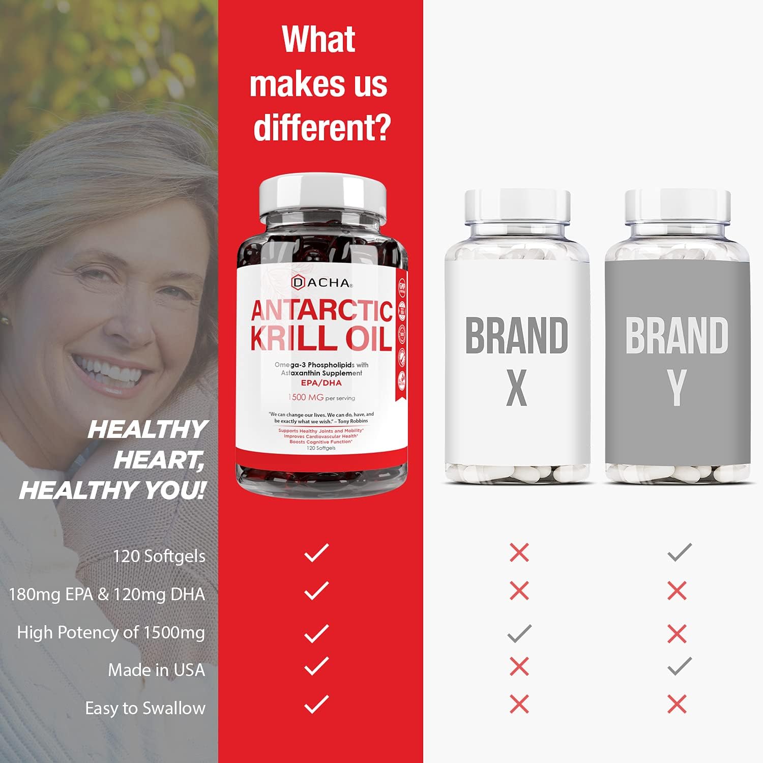 Premium Antarctic Krill Oil Softgels - 1500mg Omega-3, Astaxanthin, Phospholipids - 120 Softgels - Immune, Memory, Heart Support - Non-GMO