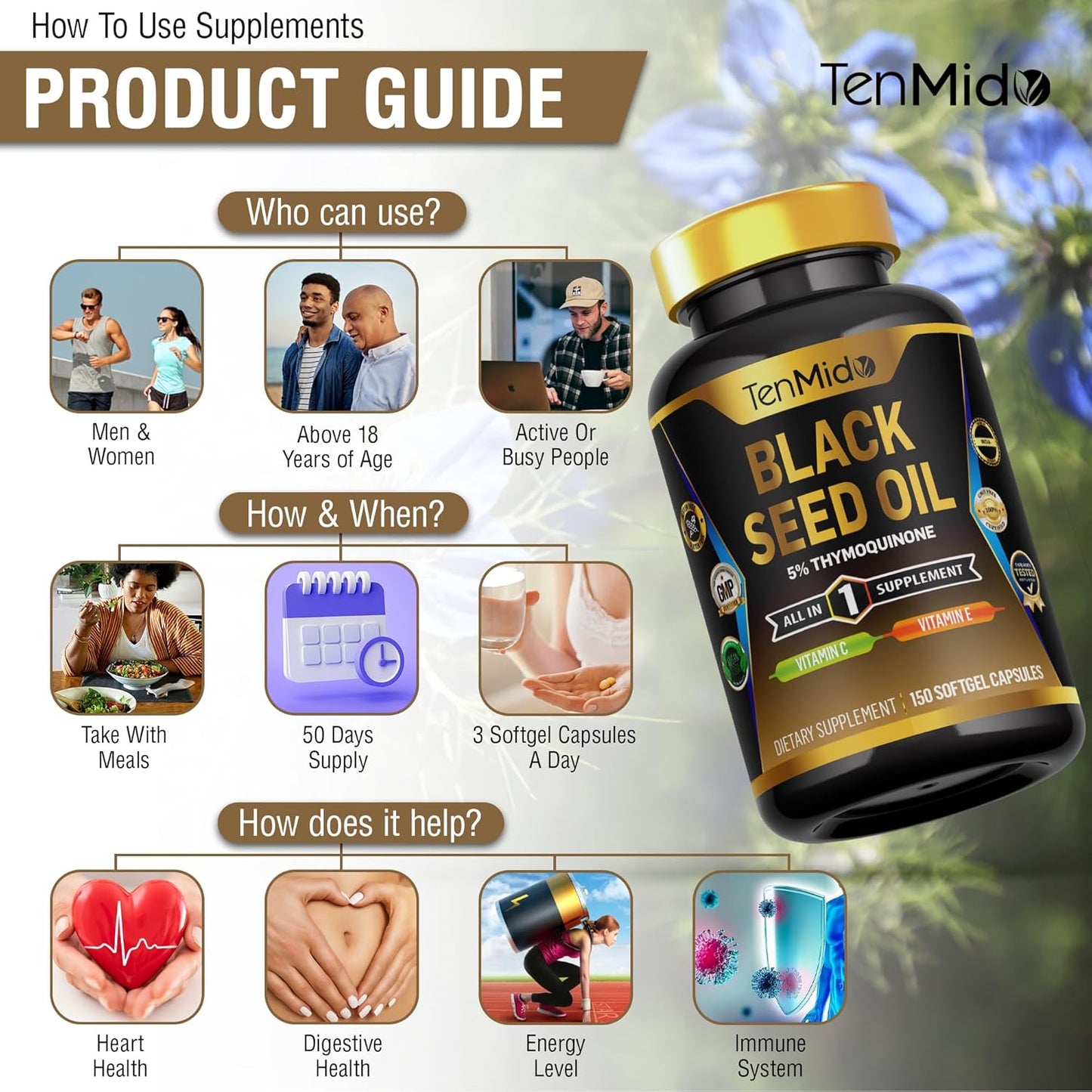 Premium Black Seed Oil Capsules with Vitamin C & E - 4in1 Formula for Digestive Health & Immune Support - 150 Softgels