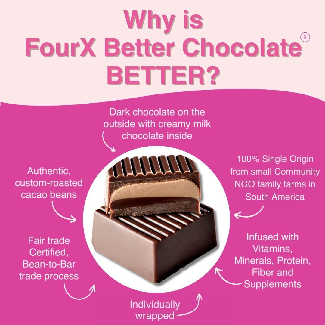 Premium Chocolate Multivitamin for Kids with Immune Support - Four Times Stronger