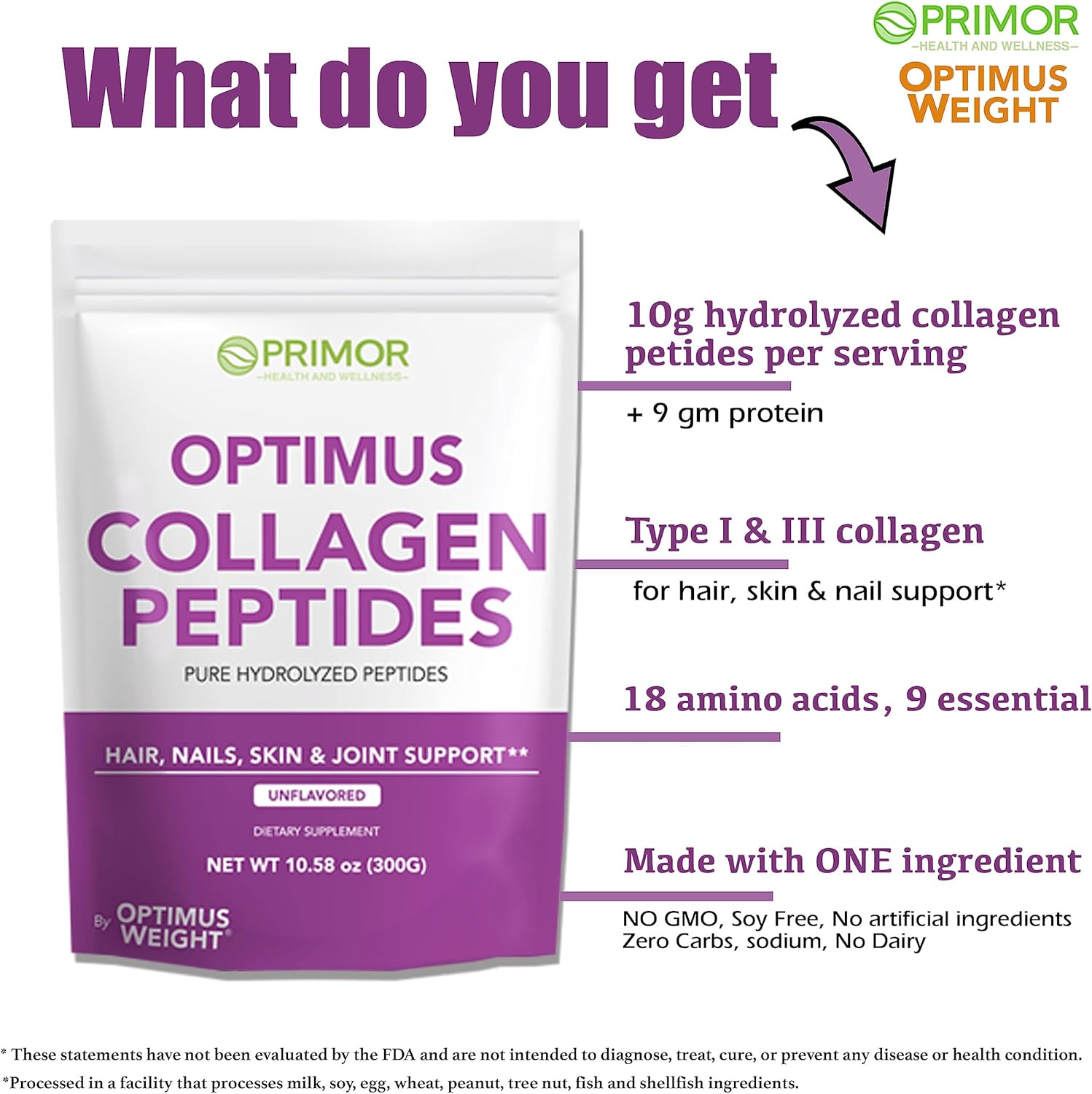 Premium Collagen Peptides Powder for Hair, Skin, Nails & Joints - Hydrolyzed Type I & III Supplement - Unflavored - 30 Servings - Men & Women