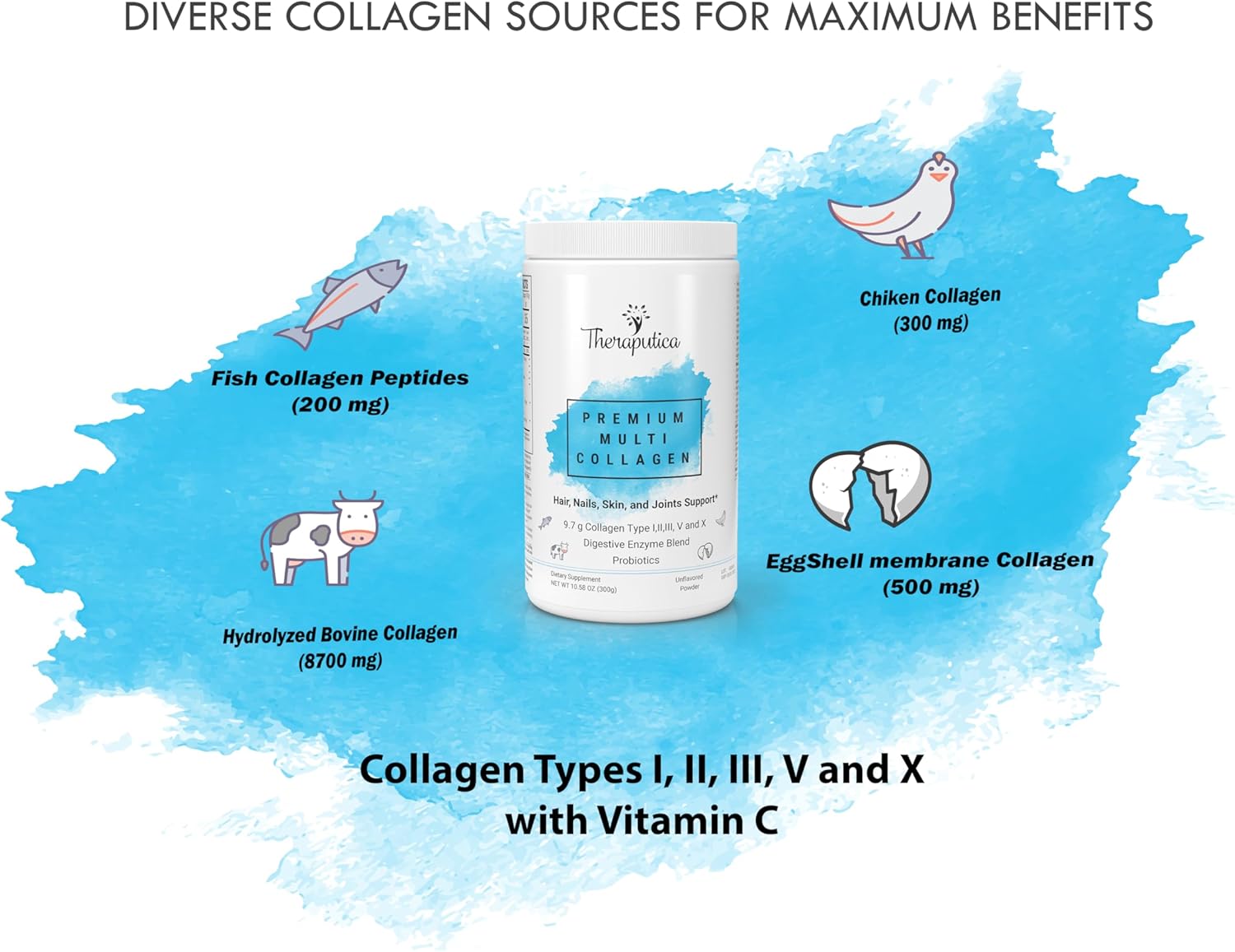 Premium Collagen Peptides Protein Powder with Vitamin C for Healthy Skin, Hair, Nails, and Joints - 10.58 Oz Supplement for Women & Men
