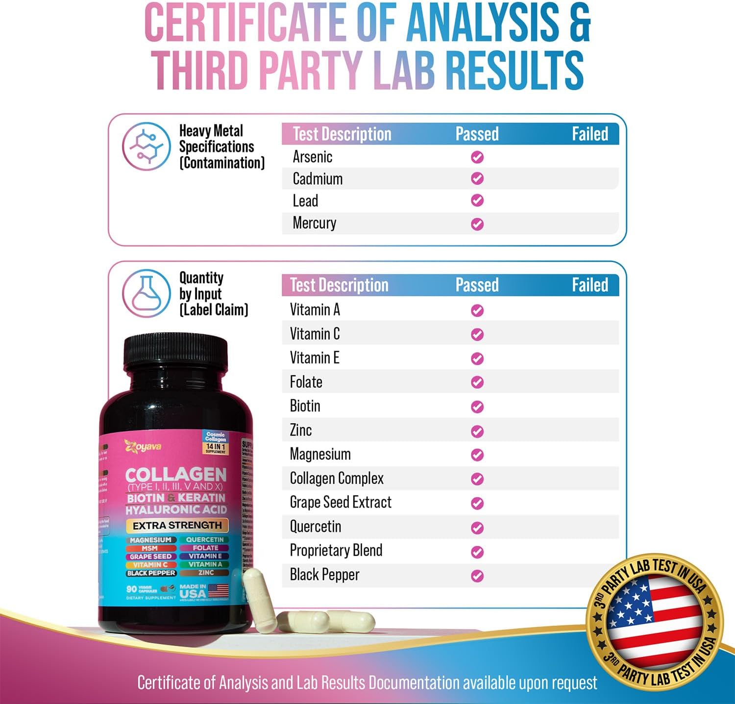 Premium Collagen Pills with Peptides & Essential Nutrients for Hair, Skin, and Nails (90 Capsules)