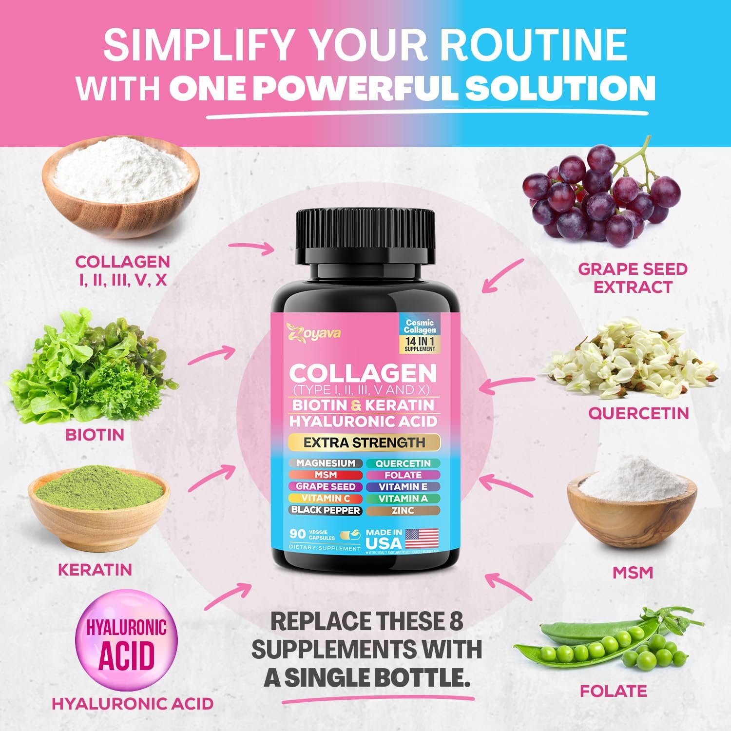 Premium Collagen Pills with Peptides & Essential Nutrients for Hair, Skin, and Nails (90 Capsules)