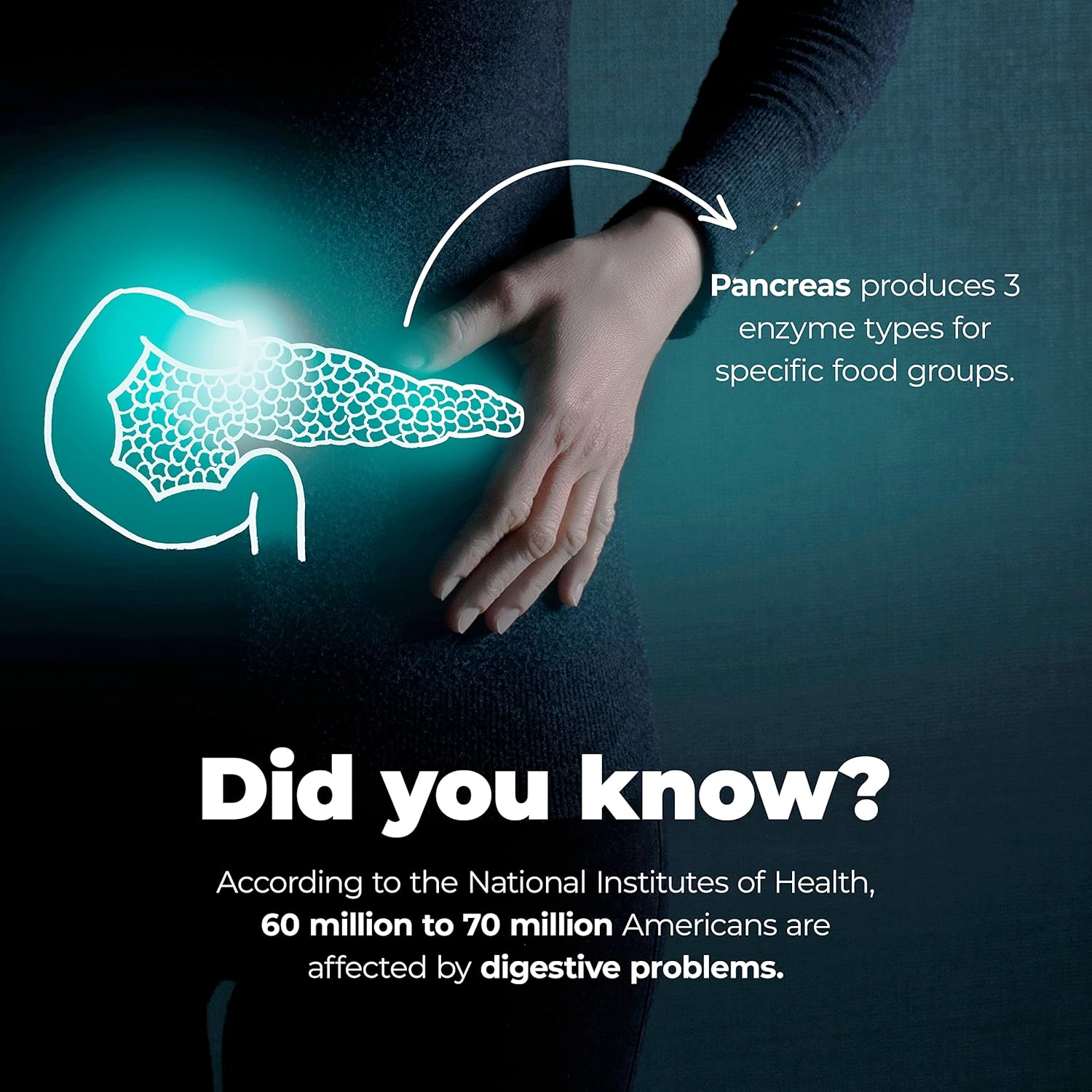 Premium Digestive Enzyme Supplement for Better Digestive Health - Made in USA with Lactase and Lipase Enzymes - 90 Capsules, Bloating Relief