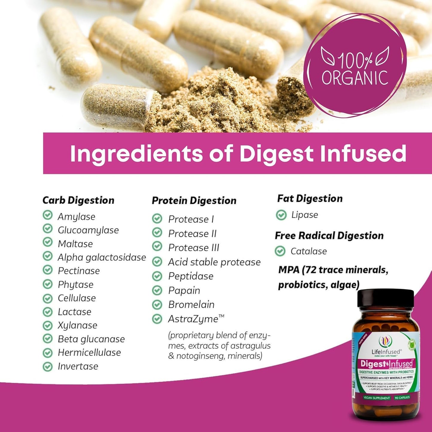 Premium Digestive Enzyme Supplements with 21 Plant-Based Enzymes, Probiotics, and 72 Key Minerals - Ease Gas & Bloating - 90 Servings