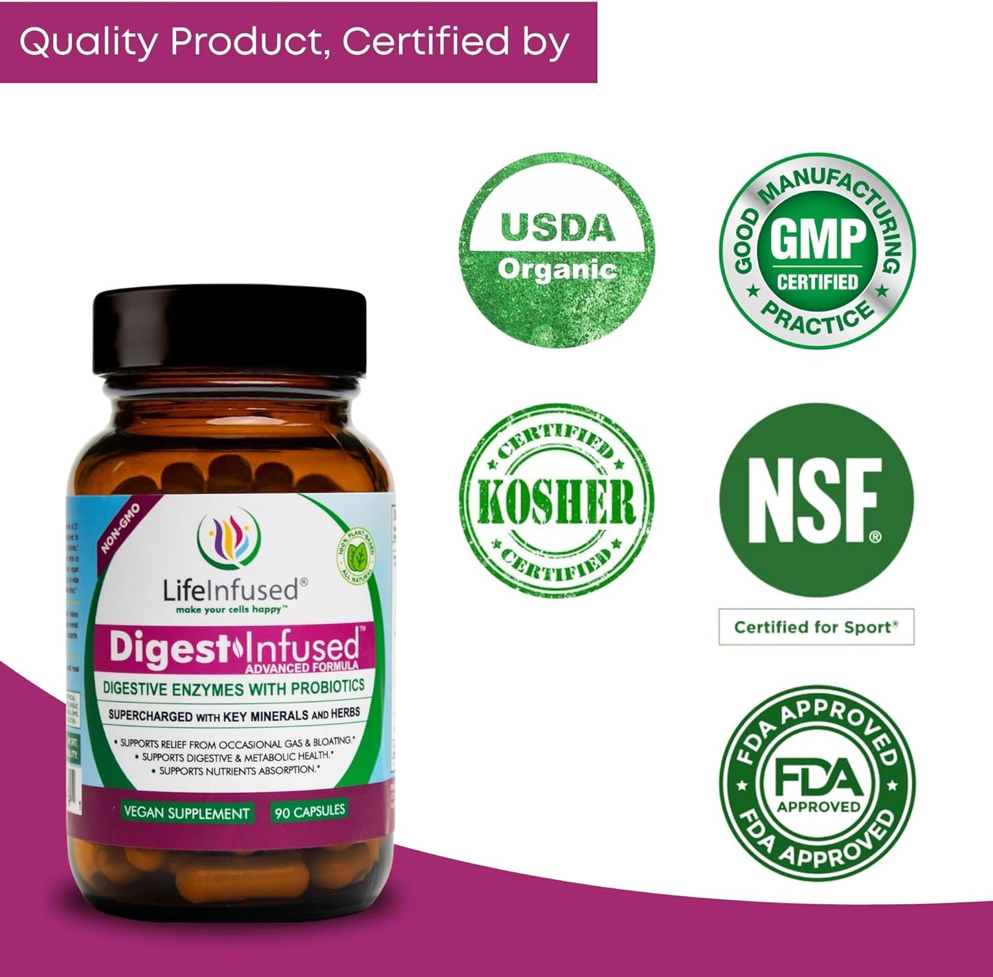 Premium Digestive Enzyme Supplements with 21 Plant-Based Enzymes, Probiotics, and 72 Key Minerals - Ease Gas & Bloating - 90 Servings