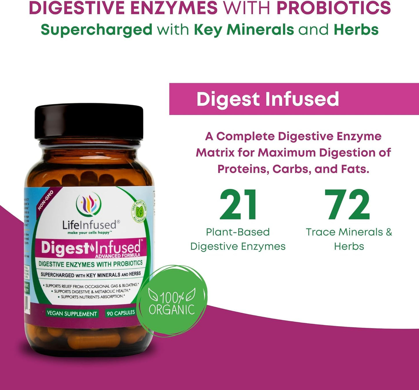 Premium Digestive Enzyme Supplements with 21 Plant-Based Enzymes, Probiotics, and 72 Key Minerals - Ease Gas & Bloating - 90 Servings