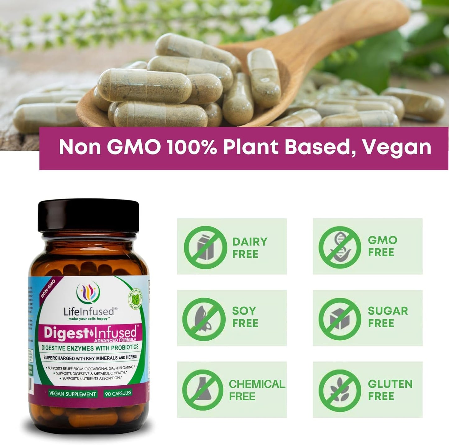 Premium Digestive Enzyme Supplements with 21 Plant-Based Enzymes, Probiotics, and 72 Key Minerals - Ease Gas & Bloating - 90 Servings