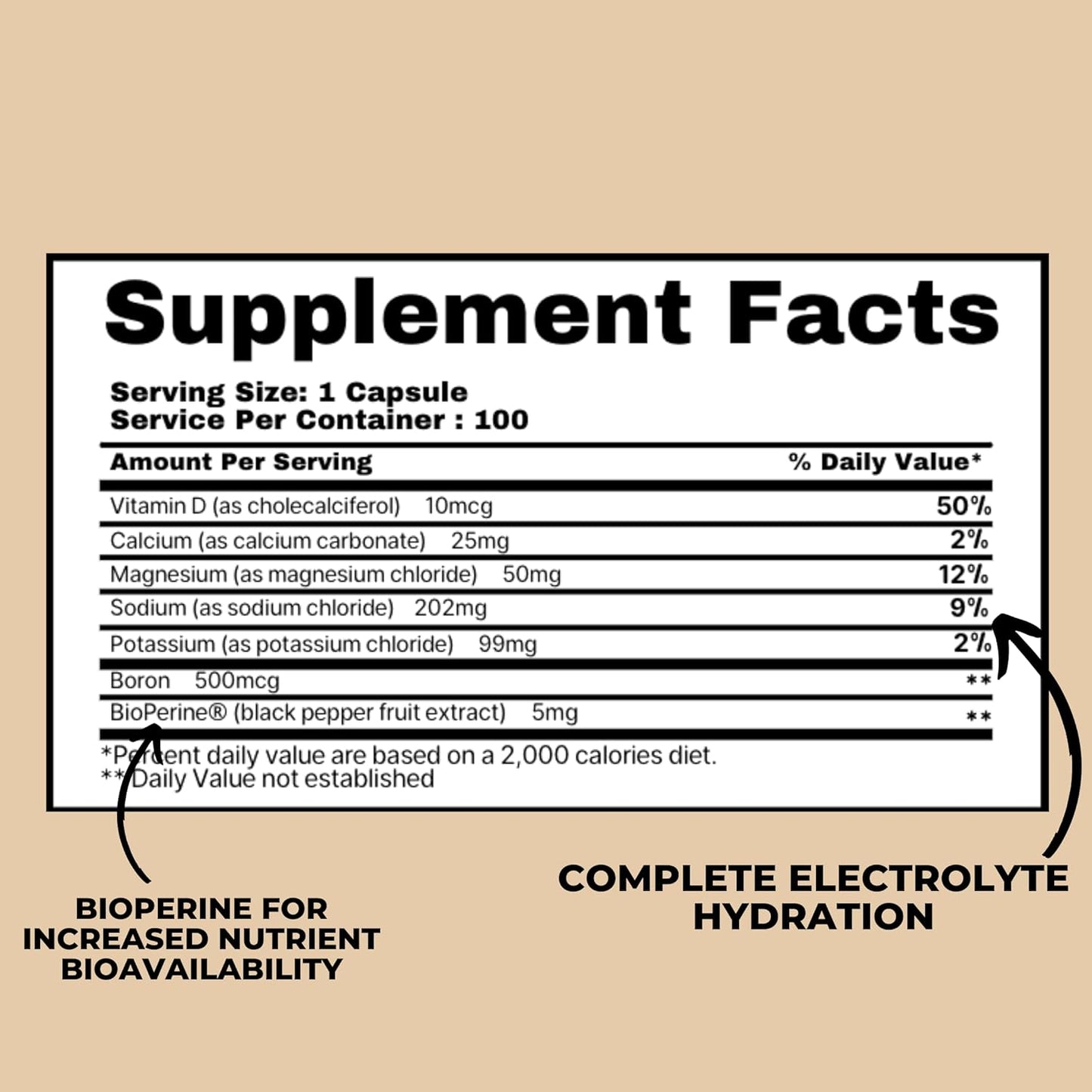 Premium Electrolyte Complex Capsules for Hydration: Potassium, Magnesium, Calcium, Sodium. Clean Energy Boost. Fasting, Keto, Vegan - 100 Servings