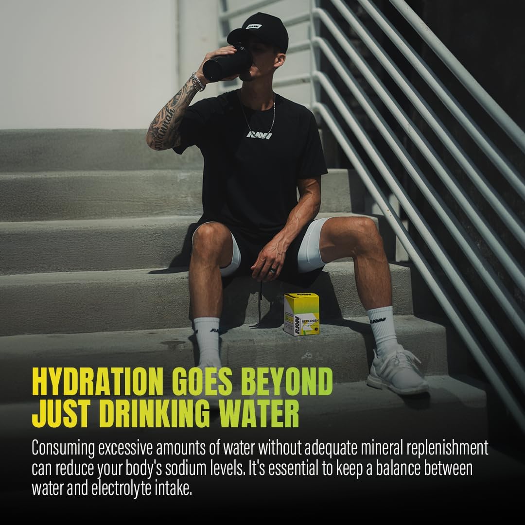 Premium Electrolyte Drink Mix Supplement for Hydration & Performance - Watermelon Mojito Flavor, 60 Servings, RAW Replenish Formula