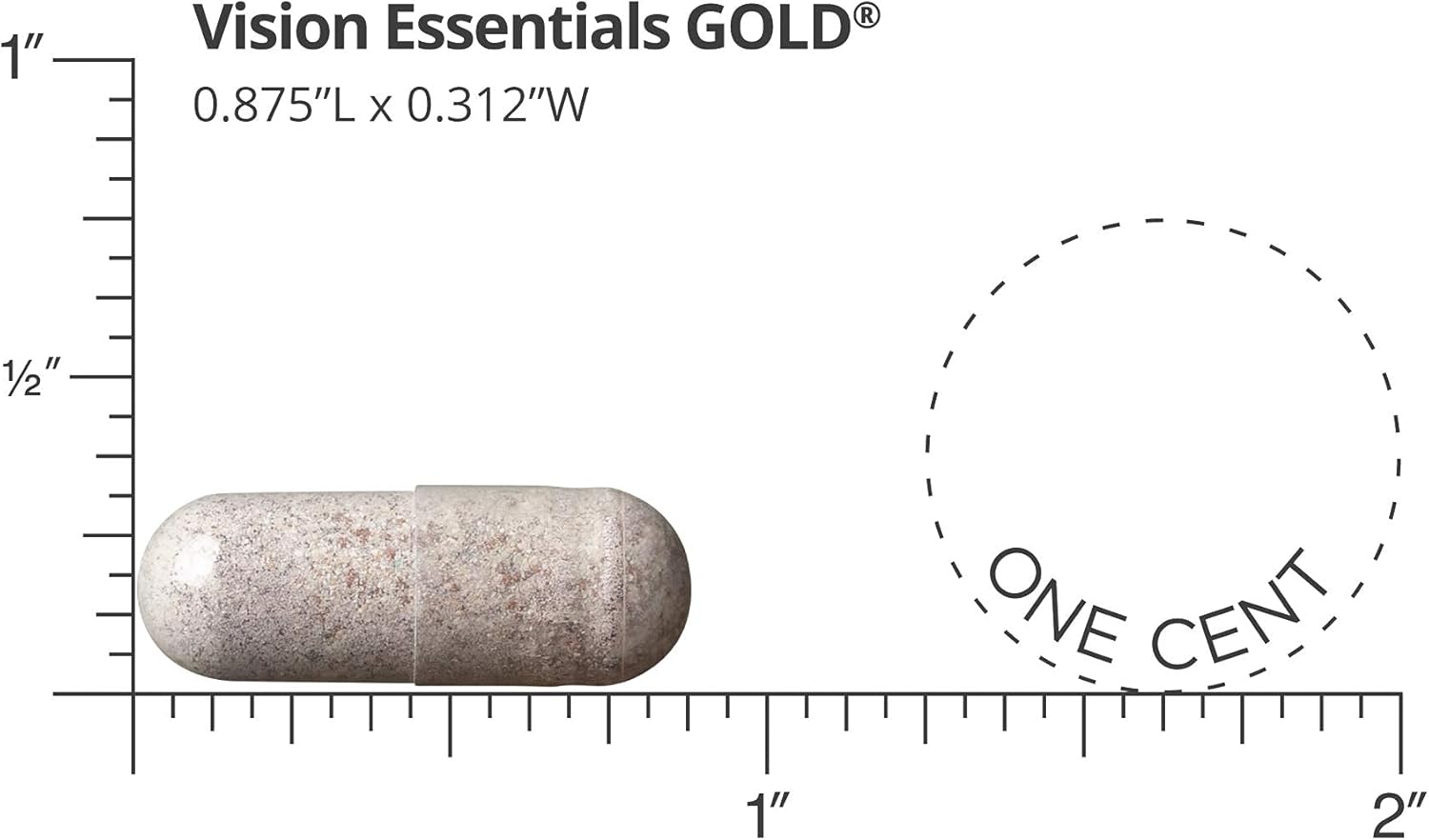 Premium Eye Health Bundle with Vision Essentials Gold for Healthy Visual Function, Ocular Pressure, and Retina Defense