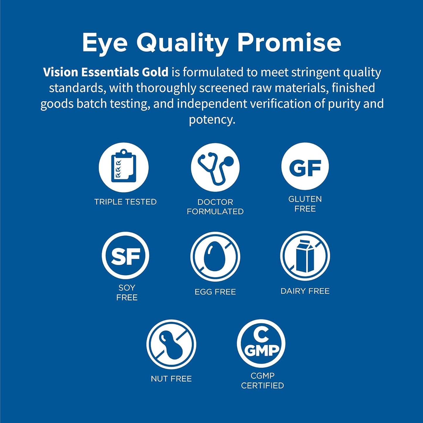 Premium Eye Health Bundle with Vision Essentials Gold for Healthy Visual Function, Ocular Pressure, and Retina Defense