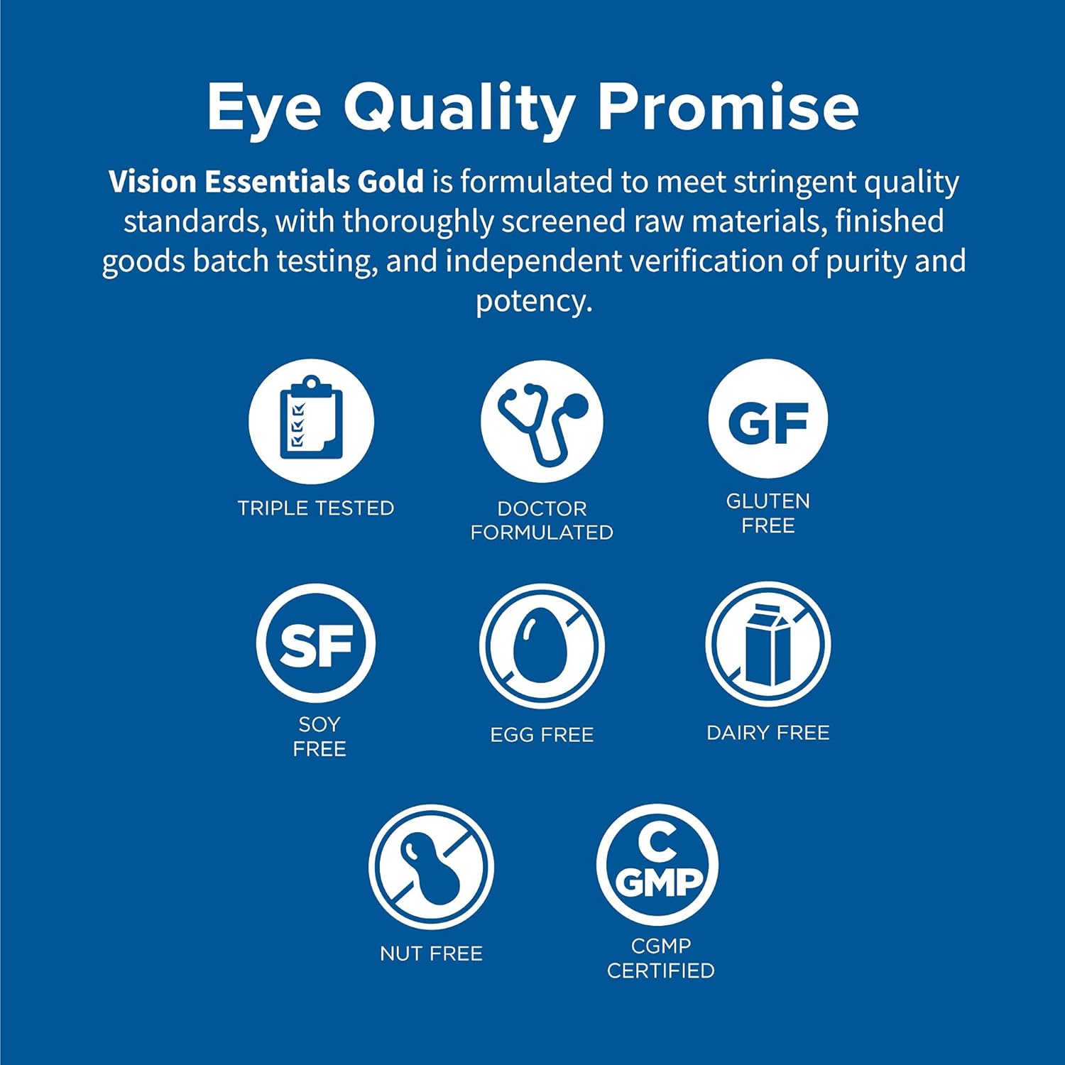 Premium Eye Health Bundle with Vision Essentials Gold for Healthy Visual Function, Ocular Pressure, and Retina Defense