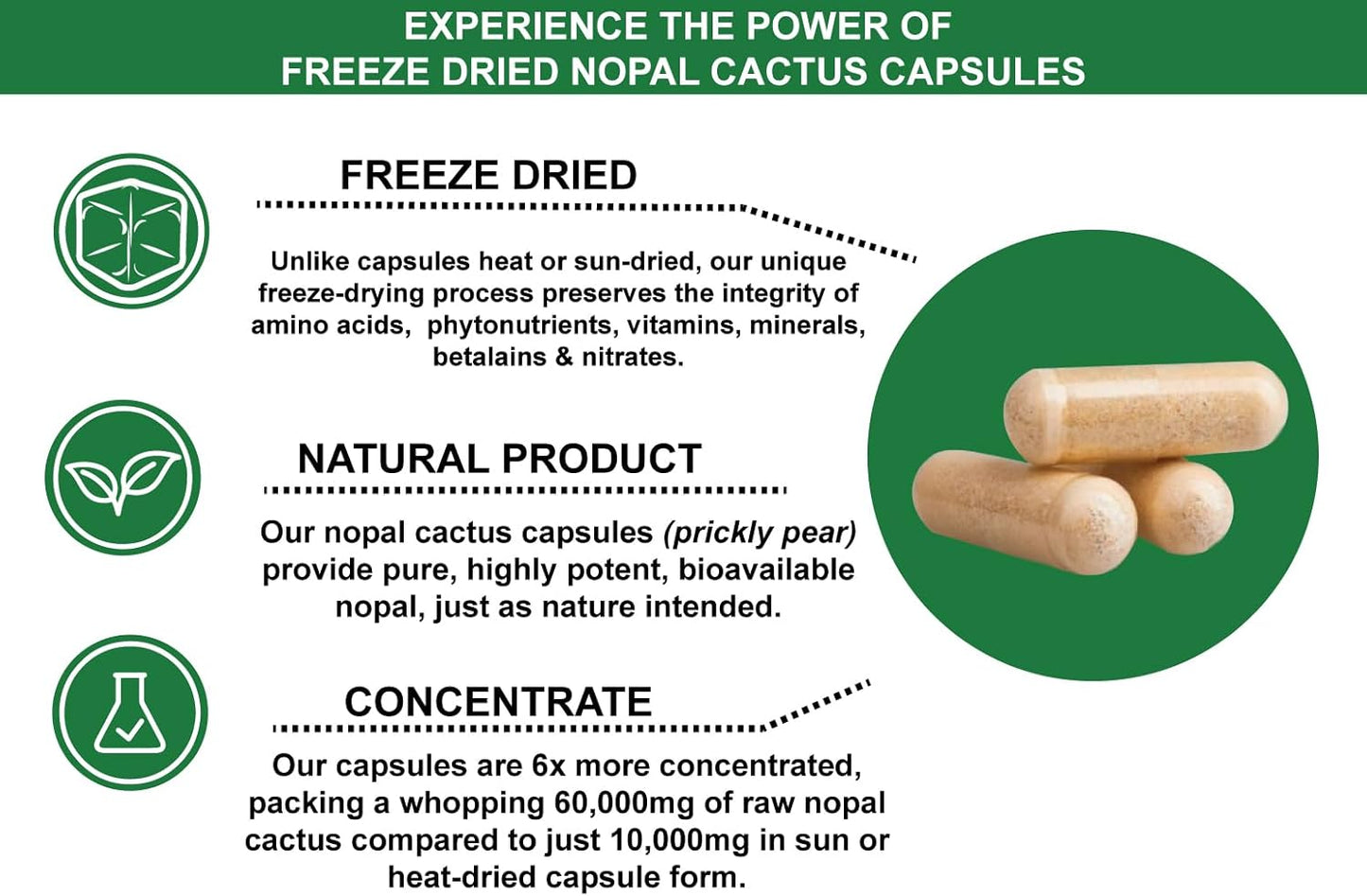 Premium Freeze Dried Nopal Cactus Capsules - 60,000mg Mountain Grown Prickly Pear Supplements - Rich in Betalains & Nitrates - Non-GMO, Sugar & Gluten Free - 120 Veggie Capsules