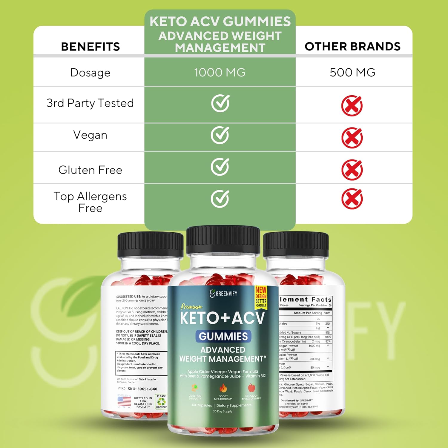 Premium Greenvify Keto + ACV Gummies with Apple Cider Vinegar and Vitamin B12 - Advanced Formula for Weight Management - BoostGo Australia