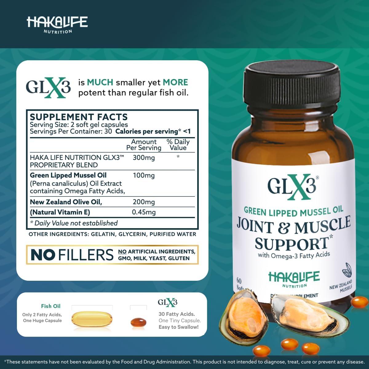 Premium HAKA Life Nutrition GLX3 Joint Support Omega-3 Supplement with New Zealand Green Lipped Mussel Oil - Enhanced Comfort, Flexibility, and Muscle Recovery - 60-Day Supply Omega 3 Capsules