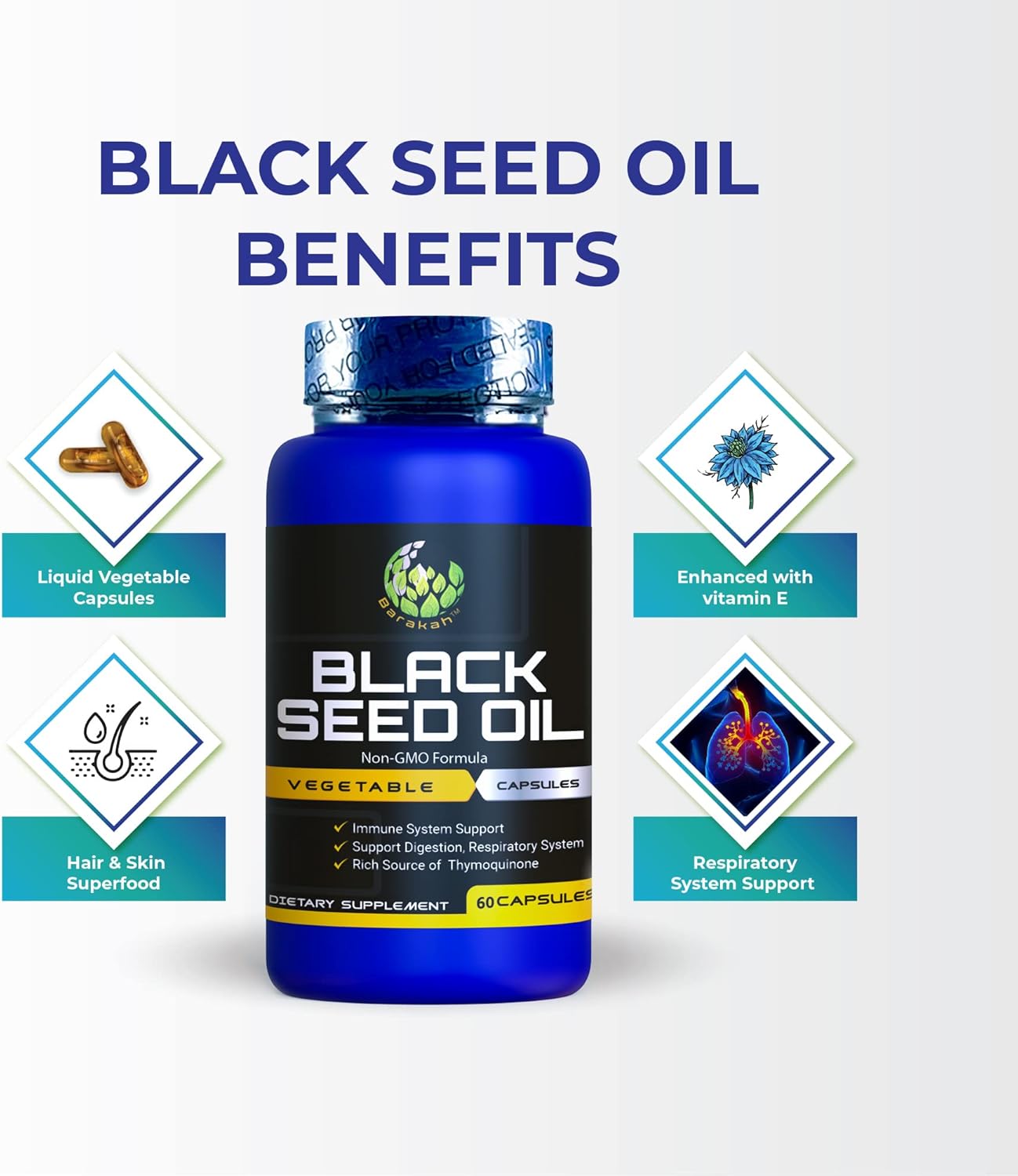 Premium Halal Non-GMO Black Seed Oil Capsules - 60 Count, 1000mg Per Serving, Cold-Pressed Vegan Supplement