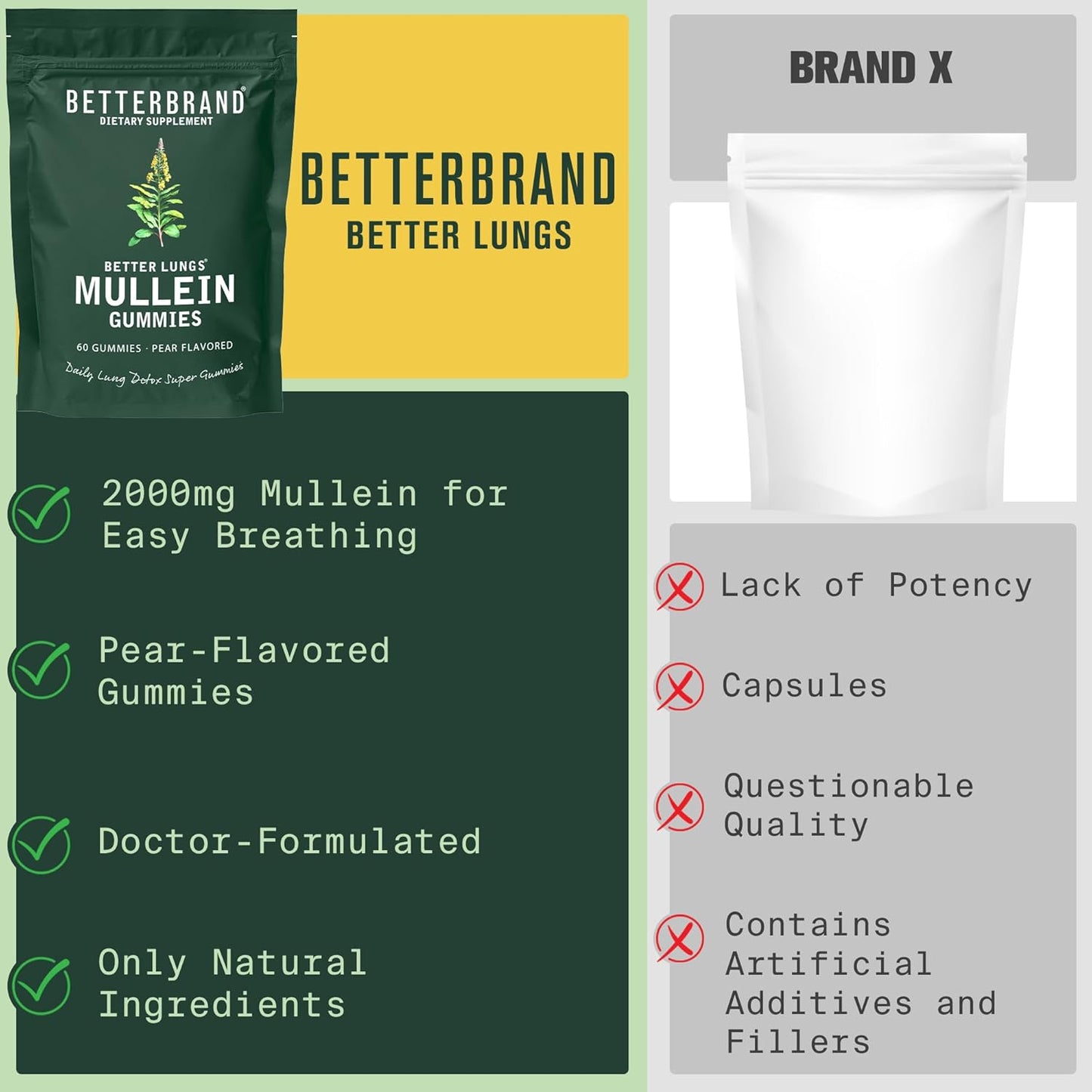 Premium Health Pack by Betterbrand - Boost Your Wellness and Vitality with Our High-Quality Supplements