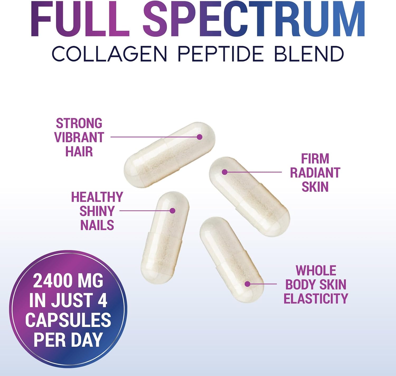 Premium Hydrolyzed Collagen Peptides Supplement for Hair, Skin, Nails, Joints, and Bones - Grass Fed, Non-GMO - 120 Capsules