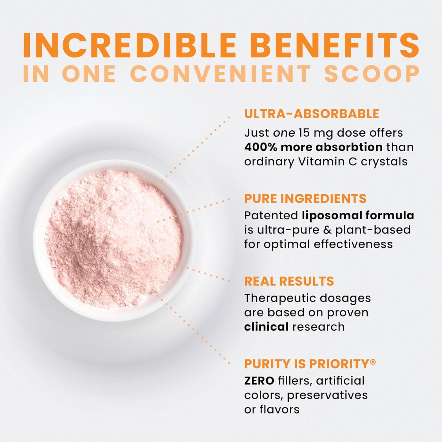 Premium Liposomal Vitamin C Powder for Healthy Aging & Immune Support - PureWay Vegan Supplement, Non-GMO, Made in USA - 66g, 120 Servings