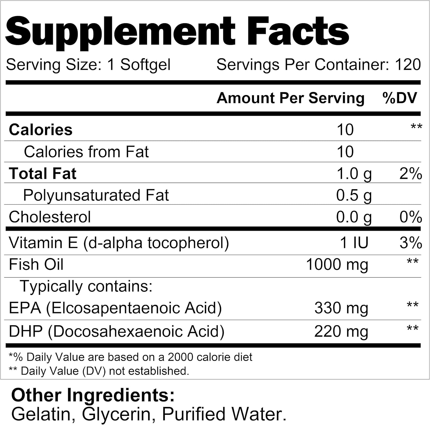 Premium LongLifeNutri Omega-3 Fish Oil Softgel Capsules with 1000mg Essential Fatty Acids - High DHA EPA Immune Support Formula - Natural Nordic Algae Supplement for Men and Women