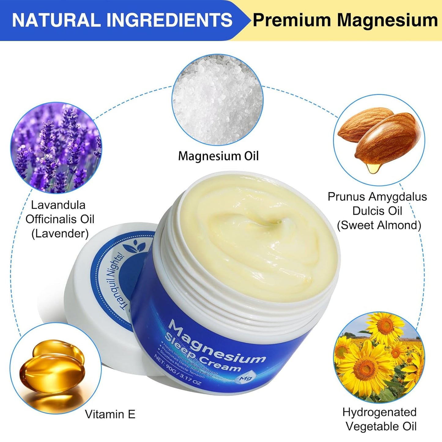 Premium Magnesium Cream for Sleep 3.17 Oz - Topical Cream for Safe & Easy Absorption, Quick Drying, Gentle on Skin - Blue Color