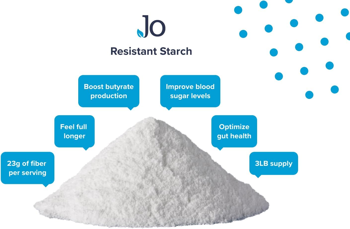 Premium Maize-Derived Resistant Starch Powder for Energy, Gut Health, and Butyrate Production - Lectin-Free Fiber Supplement (3LB)