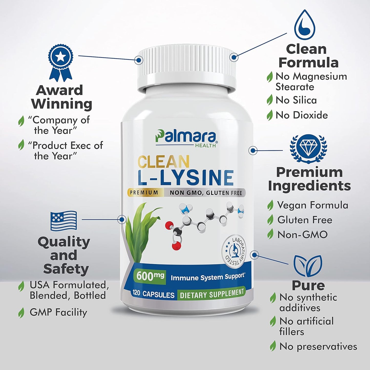 Premium Monolaurin 600mg and Clean L-Lysine 600mg Bundle by Natural Cure Labs