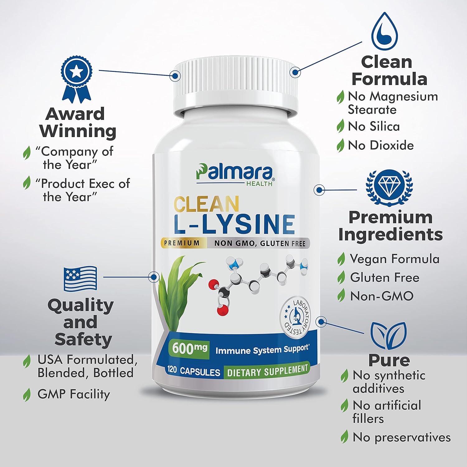 Premium Monolaurin 600mg and Clean L-Lysine 600mg Bundle by Natural Cure Labs