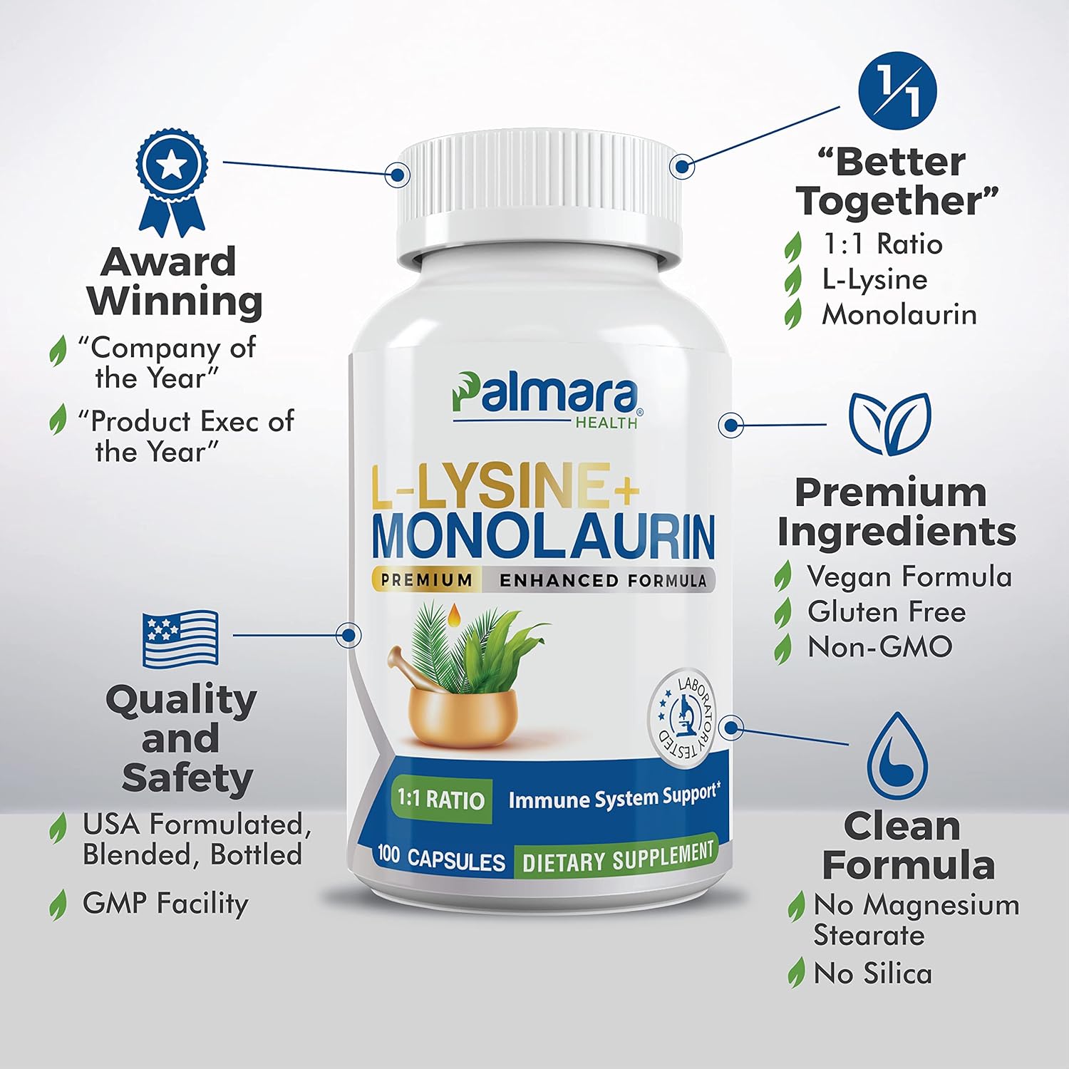 Premium Monolaurin 600mg and L-Lysine Bundle with 1:1 Ratio - Natural Cure Labs