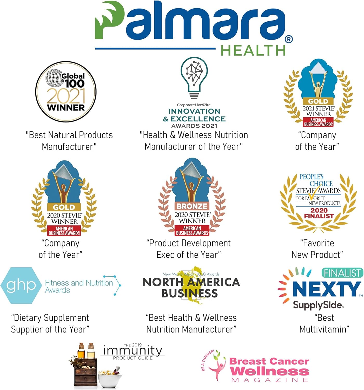 Premium Monolaurin 600mg and L-Lysine Bundle with 1:1 Ratio - Natural Cure Labs