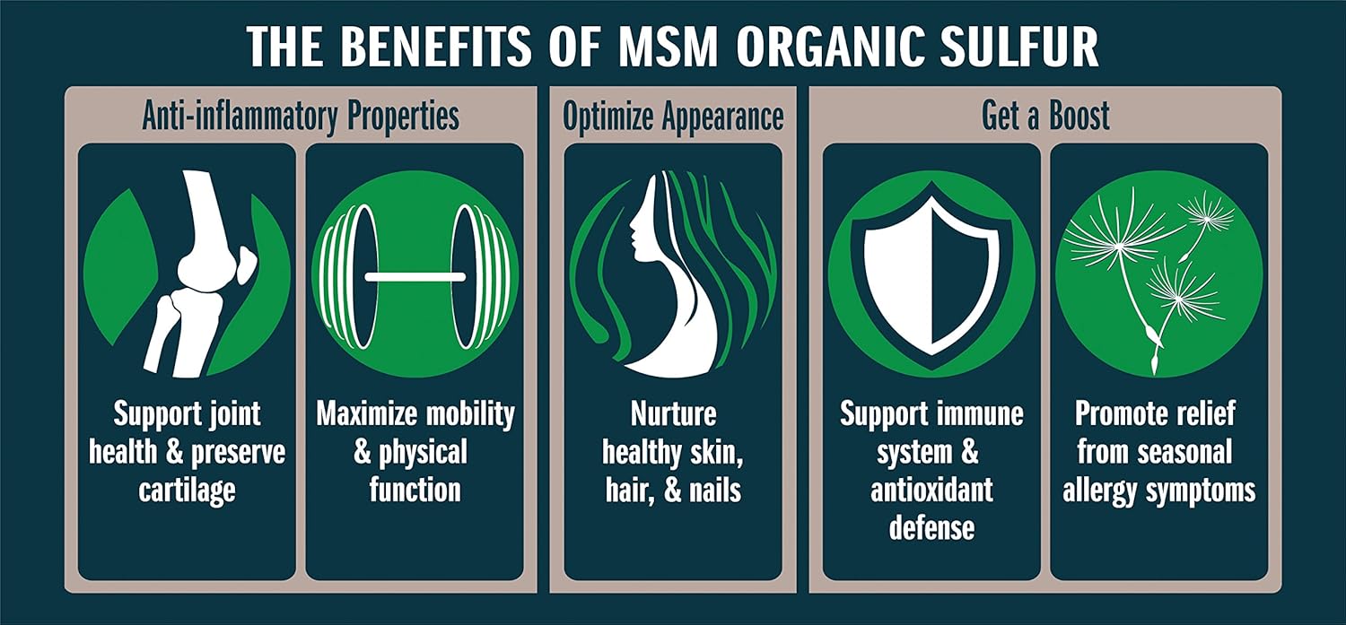 Premium MSM Organic Sulfur Crystals for Joint Pain, Allergies and Skin Health - No Boundaries Health and Wellness - BoostGo Australia
