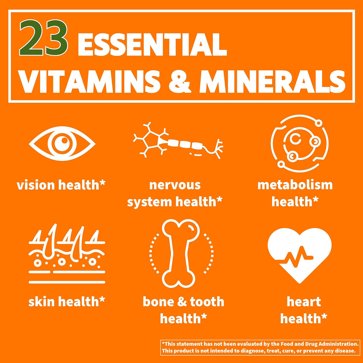 Premium Multivitamin for Adults 30+ with Enzymes, Turmeric & Nutrient Support - 120 Vegetarian Tablets