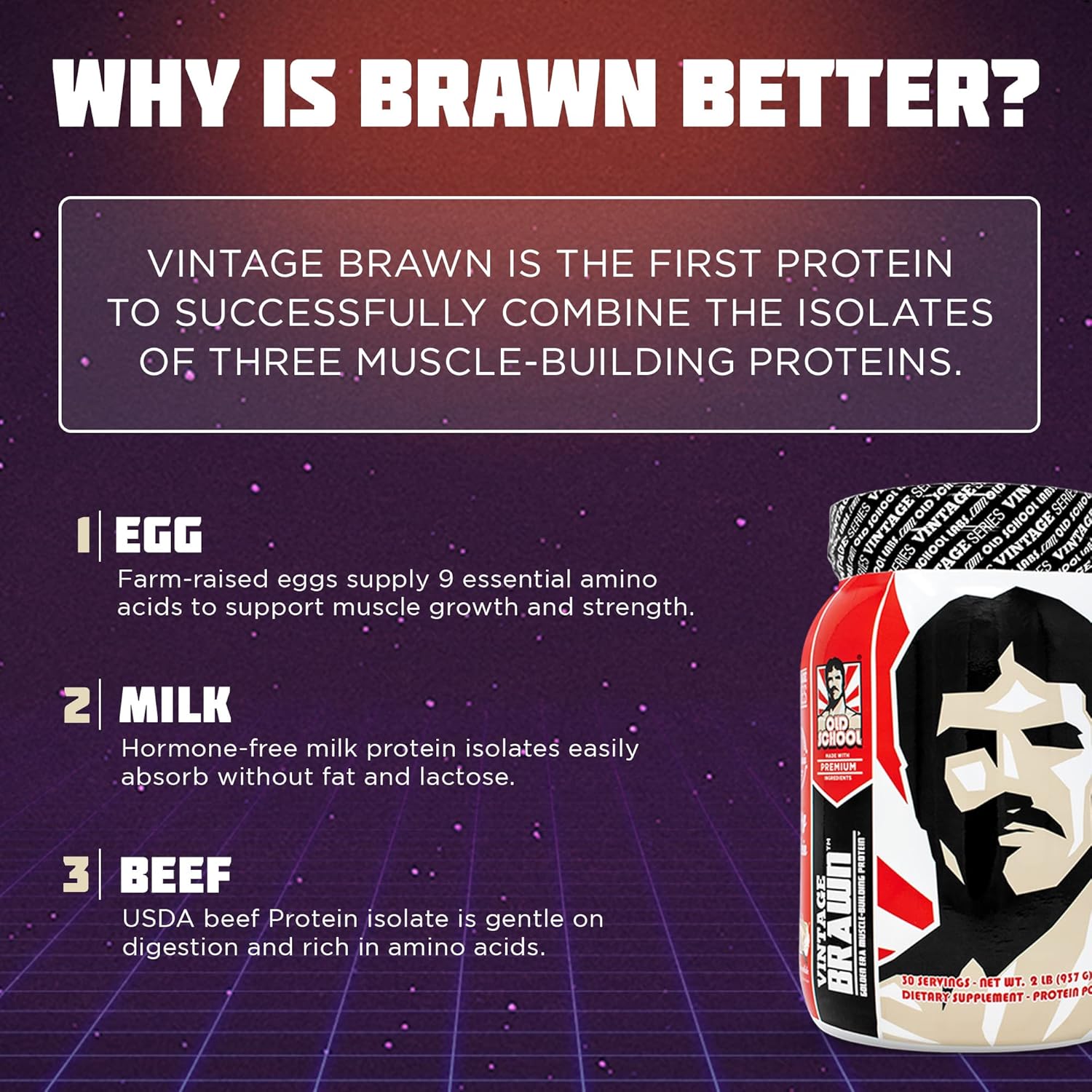 Premium Muscle-Building Protein Powder Isolate for Men & Women - Post-Workout Recovery Drink - Rich Chocolate Flavor - 2.1 Lbs. - BoostGo Australia