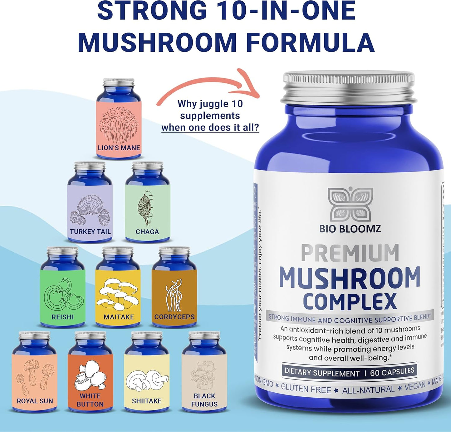 Premium Mushroom Complex Capsules - Lion's Mane Supplement with Turkey Tail, Shiitake, Cordyceps, Reishi, Chaga, Maitake - Immune Support Herbal Supplements