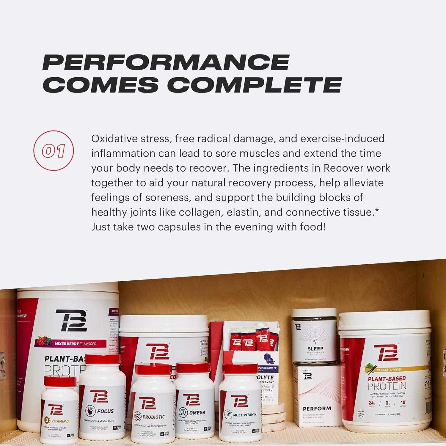 Premium Natural Recovery Supplement for Muscle & Joint Health with Tart Cherry, Egg Membrane, Curcumin, and Boswellia