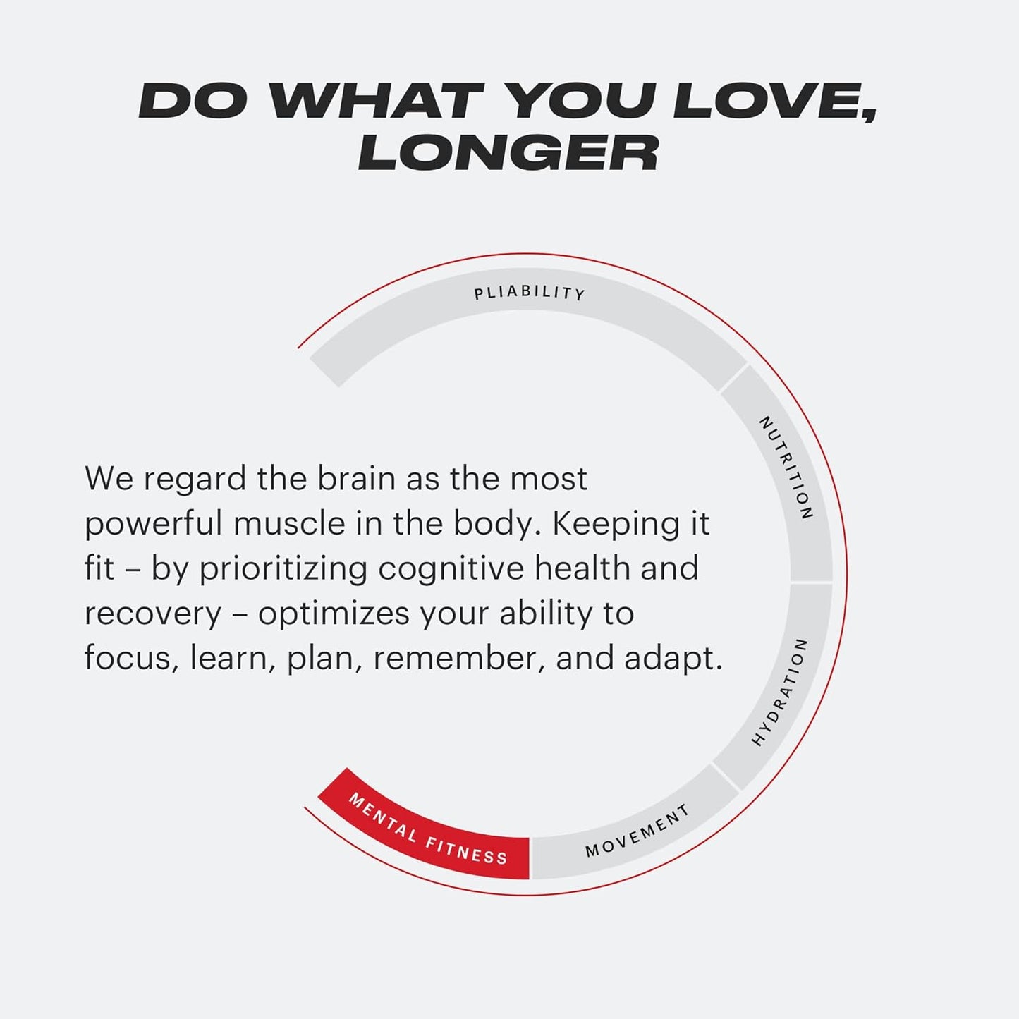 Premium Natural Recovery Supplement for Muscle & Joint Health with Tart Cherry, Egg Membrane, Curcumin, and Boswellia