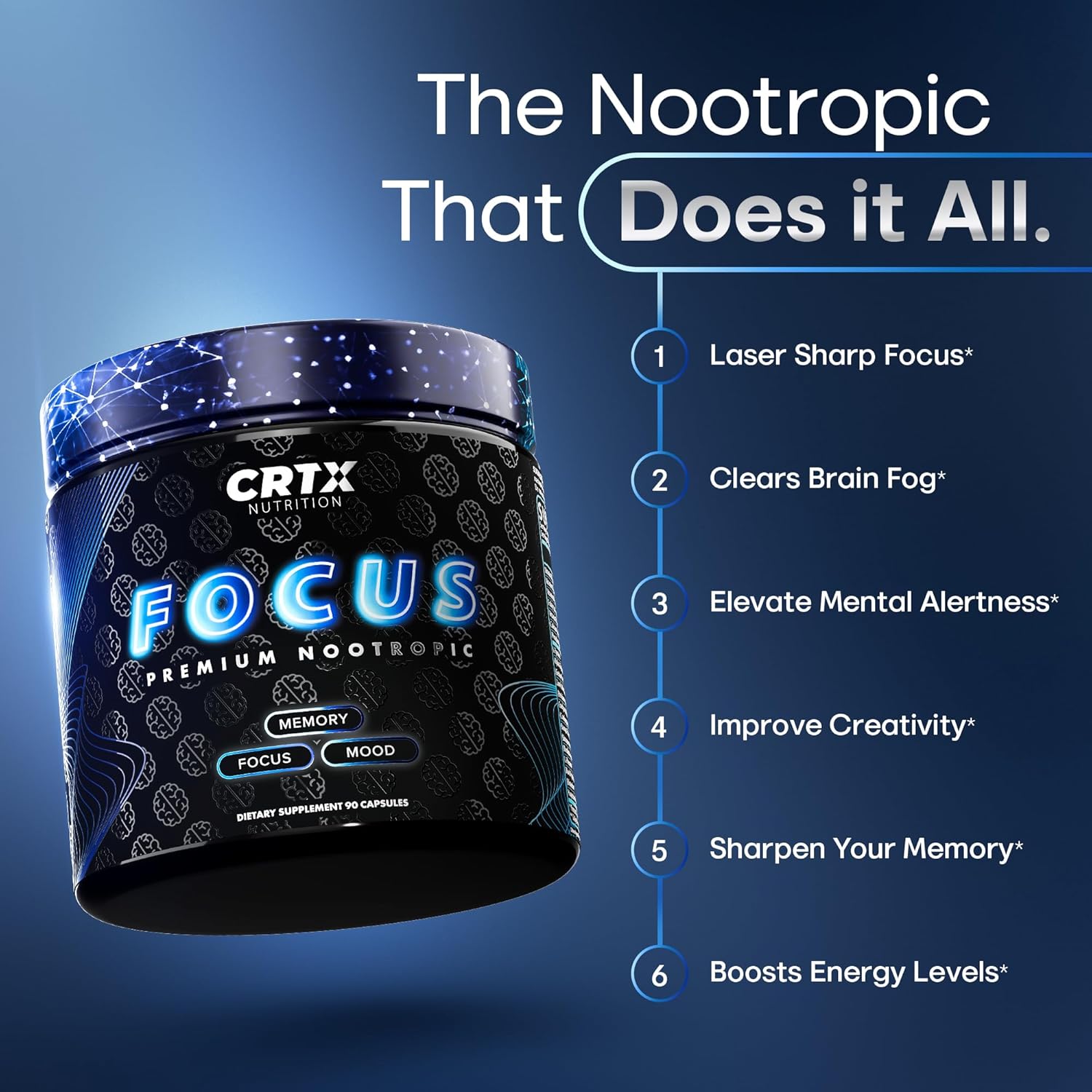 Premium Nootropic Brain Supplements for Memory, Focus, and Energy - 14-in-1 Cognitive Blend - 90ct