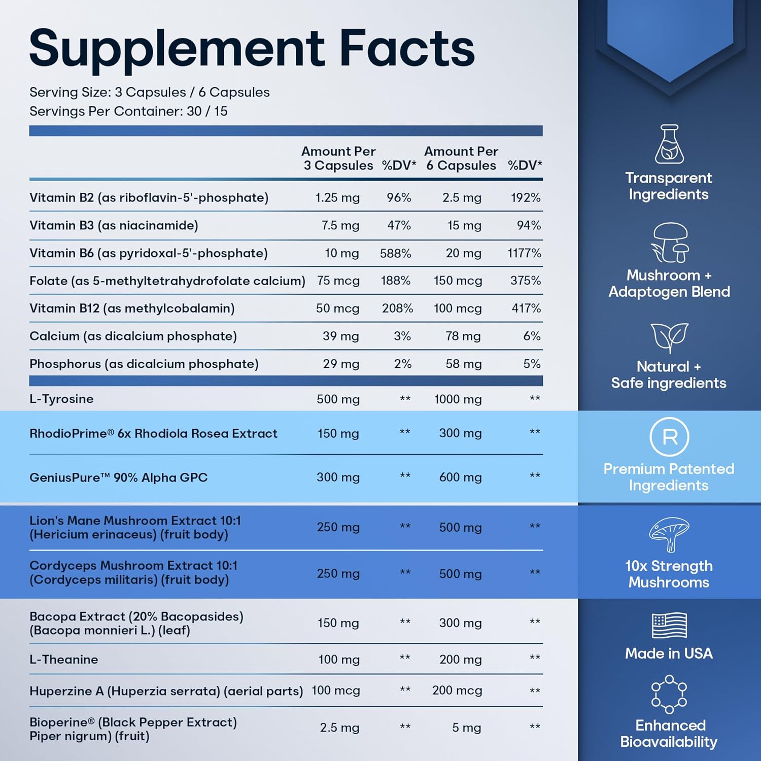 Premium Nootropic Brain Supplements for Memory, Focus, and Energy - 14-in-1 Cognitive Blend - 90ct