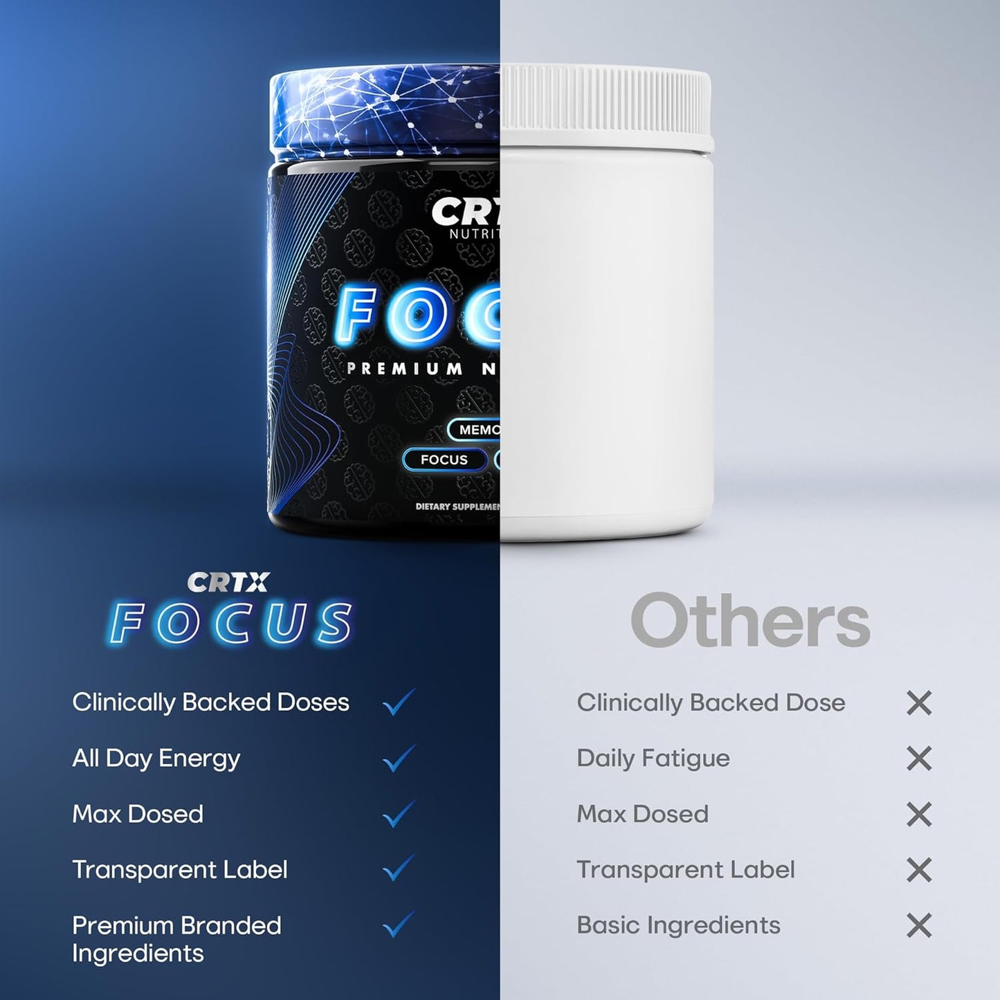 Premium Nootropic Brain Supplements for Memory, Focus, and Energy - 14-in-1 Cognitive Blend - 90ct