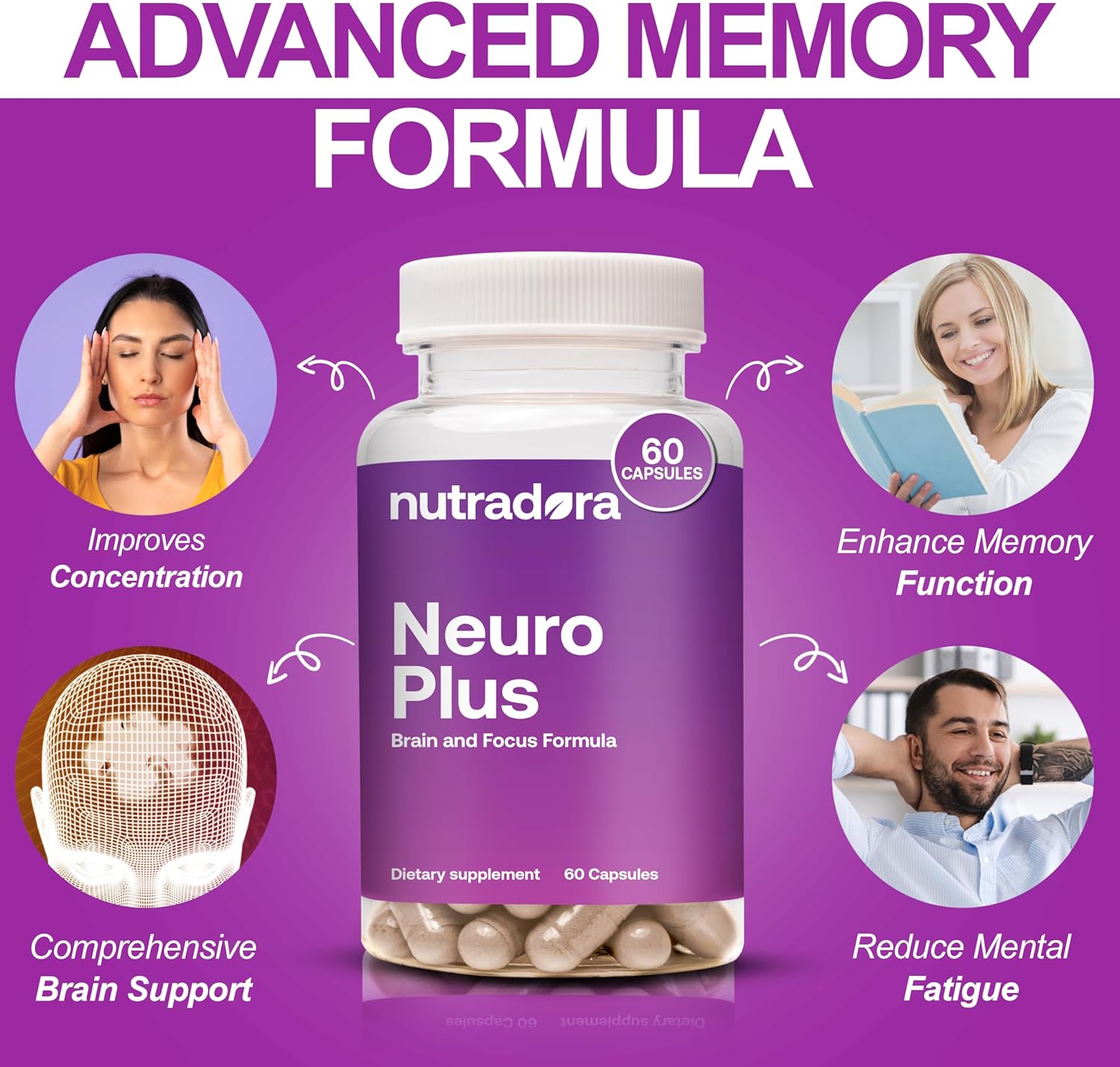 Premium Nutradora Neuro Plus Brain Supplement for Memory, Focus & Energy - 41 Ingredients, DMAE for Concentration - 60 Capsules - USA Made