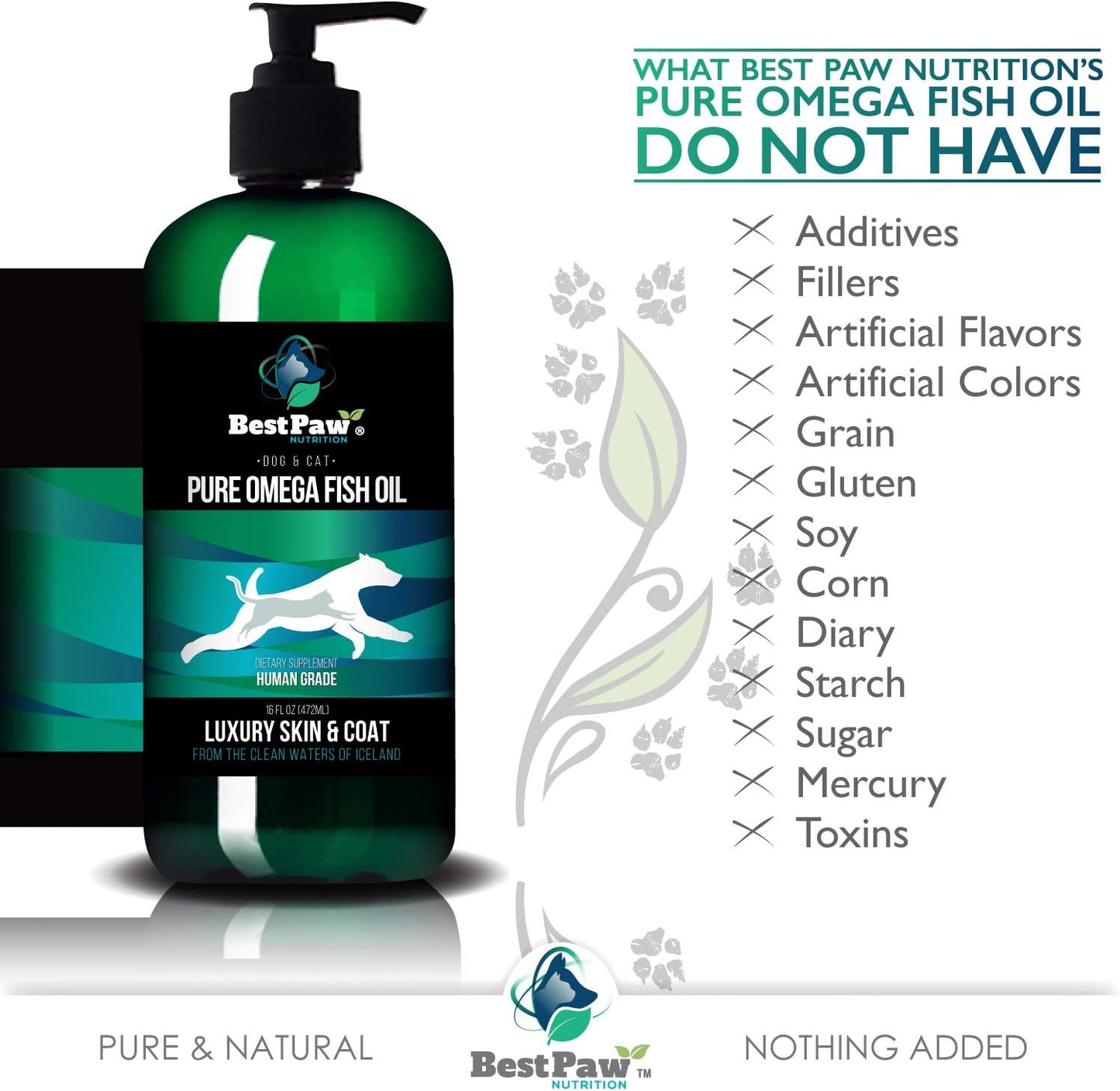 Premium Omega Fish Oil for Dogs, Cats, & Ferrets - Joint Pain Relief, Soft Skin, & Shiny Coat - Liquid Supplement - Omega 3 Pets Love - 16oz
