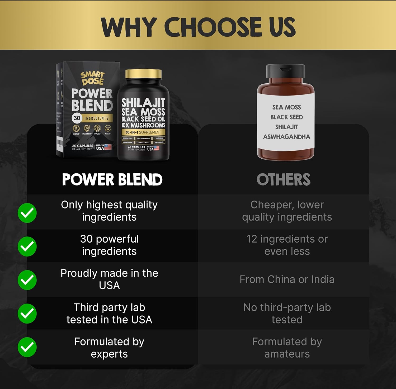 Premium Power Blend Capsules - 30-in-1 Supplement Bundle with Shilajit, Sea Moss, Black Seed Oil, Ashwagandha, Mushrooms, Tongkat Ali, Maca - Holistic Pills Combo